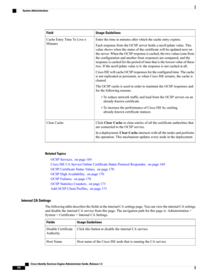 Page 750Usage GuidelinesField
Enterthetimeinminutesafterwhichthecacheentryexpires.
EachresponsefromtheOCSPserverholdsanextUpdatevalue.This
valueshowswhenthestatusofthecertificatewillbeupdatednexton
theserver.WhentheOCSPresponseiscached,thetwovalues(onefrom
theconfigurationandanotherfromresponse)arecompared,andthe
responseiscachedfortheperiodoftimethatisthelowestvalueofthese
two.IfthenextUpdatevalueis0,theresponseisnotcachedatall.
CiscoISEwillcacheOCSPresponsesfortheconfiguredtime.Thecache...