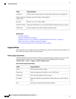 Page 752Usage GuidelinesFields
Countryname.Youmustenterthetwo-letterISOcountrycode.Forexample,US.Country(C)
(Displayonly)MACaddressoftheendpoint.SubjectAlternative
Name(SAN)
Specifyakeysizeof1024orhigher.KeySize
ChoosetheISEInternalCAoranexternalSCEPRAprofilethatyouhavecreated.SCEPRAProfile
Enterthenumberofdaysafterwhichthecertificateexpires.ValidPeriod
Related Topics
CertificateTemplates
CertificateTemplateNameExtension
ConfigureCiscoISEtoUseCertificatesforAuthenticatingPersonalDevices,onpage158...