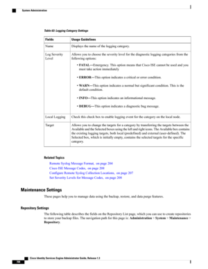 Page 754Table 63: Logging Category Settings
Usage GuidelinesFields
Displaysthenameoftheloggingcategory.Name
Allowsyoutochoosetheseveritylevelforthediagnosticloggingcategoriesfromthe
followingoptions:
•FATAL—Emergency.ThisoptionmeansthatCiscoISEcannotbeusedandyou
musttakeactionimmediately
•ERROR—Thisoptionindicatesacriticalorerrorcondition.
•WARN—Thisoptionindicatesanormalbutsignificantcondition.Thisisthe
defaultcondition.
•INFO—Thisoptionindicatesaninformationalmessage....