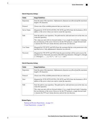 Page 755Table 64: Repository Settings
Usage GuidelinesFields
Enterthenameoftherepository.Alphanumericcharactersareallowedandthemaximum
lengthis80characters.
Repository
Chooseoneoftheavailableprotocolsthatyouwanttouse.Protocol
(RequiredforTFTP,HTTP,HTTPS,FTP,SFTP,andNFS)EnterthehostnameorIPv4
addressoftheserverwhereyouwanttocreatetherepository.
ServerName
Enterthepathtoyourrepository.Thepathmustbevalidandmustexistatthetimeyou
createtherepository....