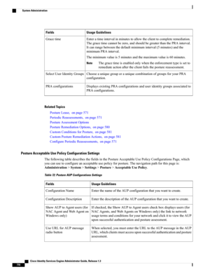 Page 762Usage GuidelinesFields
Enteratimeintervalinminutestoallowtheclienttocompleteremediation.
Thegracetimecannotbezero,andshouldbegreaterthanthePRAinterval.
Itcanrangebetweenthedefaultminimuminterval(5minutes)andthe
minimumPRAinterval.
Theminimumvalueis5minutesandthemaximumvalueis60minutes.
Thegracetimeisenabledonlywhentheenforcementtypeissetto
remediateactionaftertheclientfailstheposturereassessment.
Note
Gracetime
ChooseauniquegrouporauniquecombinationofgroupsforyourPRA
configuration....