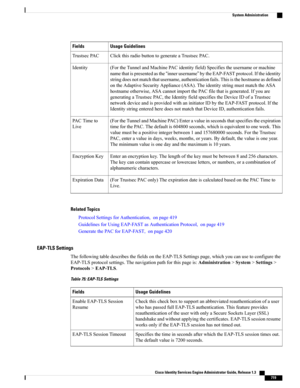 Page 765Usage GuidelinesFields
ClickthisradiobuttontogenerateaTrustsecPAC.TrustsecPAC
(FortheTunnelandMachinePACidentityfield)Specifiestheusernameormachine
namethatispresentedasthe“innerusername”bytheEAP-FASTprotocol.Iftheidentity
stringdoesnotmatchthatusername,authenticationfails.Thisisthehostnameasdefined
ontheAdaptiveSecurityAppliance(ASA).TheidentitystringmustmatchtheASA
hostnameotherwise,ASAcannotimportthePACfilethatisgenerated.Ifyouare
generatingaTrustsecPAC,theIdentityfieldspecifiestheDeviceIDofaTrustsec...