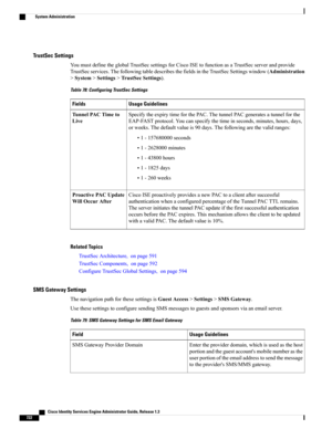 Page 768TrustSec Settings
YoumustdefinetheglobalTrustSecsettingsforCiscoISEtofunctionasaTrustSecserverandprovide
TrustSecservices.ThefollowingtabledescribesthefieldsintheTrustSecSettingswindow(Administration
>System>Settings>TrustSecSettings).
Table 78: Configuring TrustSec Settings
Usage GuidelinesFields
SpecifytheexpirytimeforthePAC.ThetunnelPACgeneratesatunnelforthe
EAP-FASTprotocol.Youcanspecifythetimeinseconds,minutes,hours,days,
orweeks.Thedefaultvalueis90days.Thefollowingarethevalidranges:...