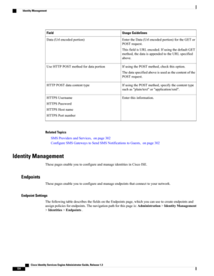 Page 770Usage GuidelinesField
EntertheData(Urlencodedportion)fortheGETor
POSTrequest.
ThisfieldisURLencoded.IfusingthedefaultGET
method,thedataisappendedtotheURLspecified
above.
Data(Urlencodedportion)
IfusingthePOSTmethod,checkthisoption.
Thedataspecifiedaboveisusedasthecontentofthe
POSTrequest.
UseHTTPPOSTmethodfordataportion
IfusingthePOSTmethod,specifythecontenttype
suchas"plain/text"or"application/xml".
HTTPPOSTdatacontenttype
Enterthisinformation.HTTPSUsername
HTTPSPassword
HTTPSHostname...