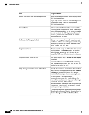 Page 822Usage GuidelinesField
SelecttheSMSprovidersthatshoulddisplayonthe
Self-Registrationform.
IfyouonlyselectedoneasthedefaultSMSprovider
fortheguesttouse,itwillnotdisplayonthe
Self-Registrationform.
GuestscanchoosefromtheseSMSproviders
Selectadditionalinformationthatyouwouldlike
collectfromtheself-registeringguests.Thencheck
whichfieldsaremandatoryforthegueststocomplete
inordertosubmittheSelf-Registrationformand
receiveaguestaccount.Thesefieldsarelistedin
alphabeticalorderbyname.
CustomFields...