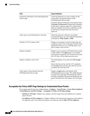 Page 826Usage GuidelinesField
Checkthefieldsthatyouwanttodisplayforthe
successfullyself-registeredguestsonthe
Self-RegistrationSuccesspage.
Ifsponsorapprovaloftheguestisnotrequired,check
UsernameandPasswordtodisplaythesecredentials
fortheguest.Ifsponsorapprovalisrequired,these
fieldsaredisabled,becausethecredentialscanonly
bedeliveredtotheguestaftertheyhavebeen
approved.
IncludethisinformationontheSelf-Registration
Successpage
Checktheoptionsbywhichthesuccessfully...