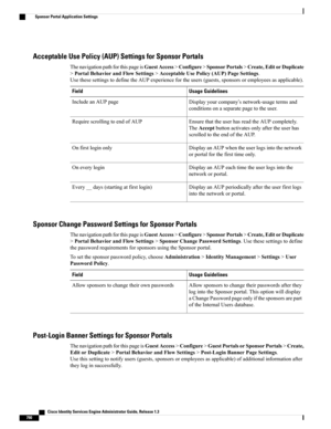 Page 836Acceptable Use Policy (AUP) Settings for Sponsor Portals
ThenavigationpathforthispageisGuestAccess>Configure>SponsorPortals>Create,EditorDuplicate
>PortalBehaviorandFlowSettings>AcceptableUsePolicy(AUP)PageSettings.
UsethesesettingstodefinetheAUPexperiencefortheusers(guests,sponsorsoremployeesasapplicable).
Usage GuidelinesField
Displayyourcompany’snetwork-usagetermsand
conditionsonaseparatepagetotheuser.
IncludeanAUPpage
EnsurethattheuserhasreadtheAUPcompletely....