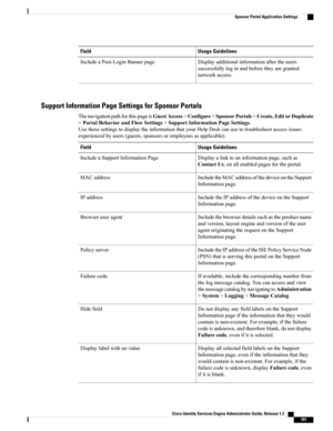 Page 837Usage GuidelinesField
Displayadditionalinformationaftertheusers
successfullyloginandbeforetheyaregranted
networkaccess.
IncludeaPost-LoginBannerpage
Support Information Page Settings for Sponsor Portals
ThenavigationpathforthispageisGuestAccess>Configure>SponsorPortals>Create,EditorDuplicate
>PortalBehaviorandFlowSettings>SupportInformationPageSettings.
UsethesesettingstodisplaytheinformationthatyourHelpDeskcanusetotroubleshootaccessissues
experiencedbyusers(guests,sponsorsoremployeesasapplicable).
Usage...