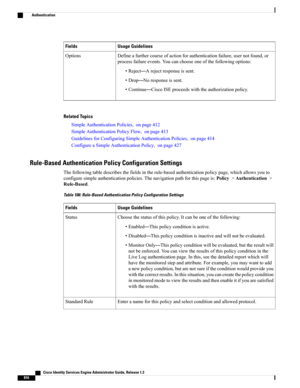 Page 862Usage GuidelinesFields
Defineafurthercourseofactionforauthenticationfailure,usernotfound,or
processfailureevents.Youcanchooseoneofthefollowingoptions:
•Reject—Arejectresponseissent.
•Drop—Noresponseissent.
•Continue—CiscoISEproceedswiththeauthorizationpolicy.
Options
Related Topics
SimpleAuthenticationPolicies,onpage412
SimpleAuthenticationPolicyFlow,onpage413
GuidelinesforConfiguringSimpleAuthenticationPolicies,onpage414
ConfigureaSimpleAuthenticationPolicy,onpage427
Rule-Based Authentication Policy...