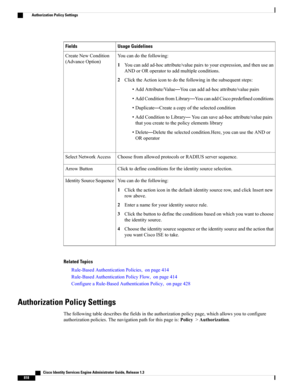 Page 864Usage GuidelinesFields
Youcandothefollowing:
1Youcanaddad-hocattribute/valuepairstoyourexpression,andthenusean
ANDorORoperatortoaddmultipleconditions.
2ClicktheActionicontodothefollowinginthesubsequentsteps:
•AddAttribute/Value—Youcanaddad-hocattribute/valuepairs
•AddConditionfromLibrary—YoucanaddCiscopredefinedconditions
•Duplicate—Createacopyoftheselectedcondition
•AddConditiontoLibrary—Youcansavead-hocattribute/valuepairs
thatyoucreatetothepolicyelementslibrary...