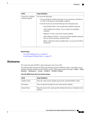 Page 869Usage GuidelinesFields
Youcandothefollowing:
•Youcanaddad-hocattribute/valuepairstoyourexpression,andthenuse
anANDorORoperatortoaddmultipleconditions.
•ClicktheActionicontodothefollowinginthesubsequentsteps:
◦AddAttribute/Value—Youcanaddad-hocattribute/valuepairs
◦AddConditionfromLibrary—YoucanaddCiscopredefined
conditions
◦Duplicate—Createacopyoftheselectedcondition
◦AddConditiontoLibrary—Youcansavead-hocattribute/valuepairs
thatyoucreatetothepolicyelementslibrary...