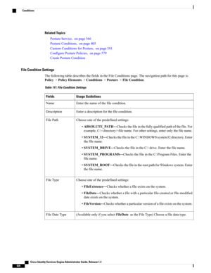 Page 872Related Topics
PostureService,onpage566
PostureConditions,onpage405
CustomConditionsforPosture,onpage581
ConfigurePosturePolicies,onpage579
CreatePostureCondition
File Condition Settings
ThefollowingtabledescribesthefieldsintheFileConditionspage.Thenavigationpathforthispageis:
Policy>PolicyElements>Conditions>Posture>FileCondition.
Table 111: File Condition Settings
Usage GuidelinesFields
Enterthenameofthefilecondition.Name
Enteradescriptionforthefilecondition.Description...