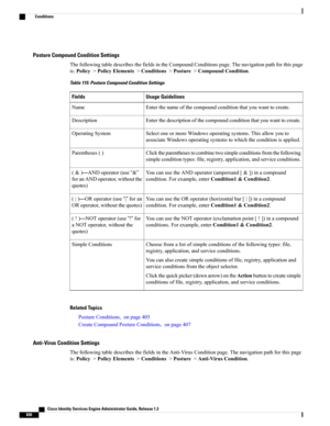 Page 876Posture Compound Condition Settings
ThefollowingtabledescribesthefieldsintheCompoundConditionspage.Thenavigationpathforthispage
is:Policy>PolicyElements>Conditions>Posture>CompoundCondition.
Table 115: Posture Compound Condition Settings
Usage GuidelinesFields
Enterthenameofthecompoundconditionthatyouwanttocreate.Name
Enterthedescriptionofthecompoundconditionthatyouwanttocreate.Description
SelectoneormoreWindowsoperatingsystems.Thisallowyouto
associateWindowsoperatingsystemstowhichtheconditionisapplied....