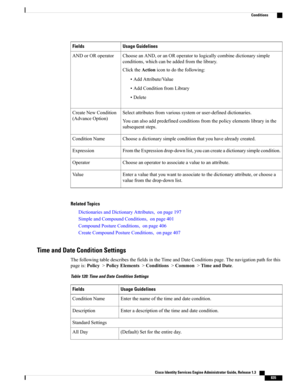 Page 881Usage GuidelinesFields
ChooseanAND,oranORoperatortologicallycombinedictionarysimple
conditions,whichcanbeaddedfromthelibrary.
ClicktheActionicontodothefollowing:
•AddAttribute/Value
•AddConditionfromLibrary
•Delete
ANDorORoperator
Selectattributesfromvarioussystemoruser-defineddictionaries.
Youcanalsoaddpredefinedconditionsfromthepolicyelementslibraryinthe
subsequentsteps.
CreateNewCondition
(AdvanceOption)
Chooseadictionarysimpleconditionthatyouhavealreadycreated.ConditionName...