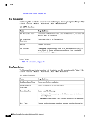 Page 894CreateExceptionActions,onpage486
File Remediation
ThefollowingtabledescribesthefieldsintheFileRemediationpage.Thenavigationpathis:Policy>Policy
Elements>Results>Posture>RemediationActions>FileRemediation.
Table 125: File Remediation
Usage GuidelinesFields
Enteranameforthefileremediation.Oncecreatedandsaved,youcannotedit
thenameofthefileremediation.
FileRemediationName
Enteradescriptionforthefileremediation.FileRemediation
Description
Enterthefileversion.Version...