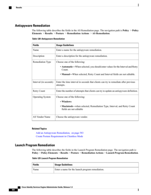 Page 896Antispyware Remediation
ThefollowingtabledescribesthefieldsintheASRemediationpage.ThenavigationpathisPolicy>Policy
Elements>Results>Posture>RemediationActions>ASRemediation.
Table 128: Antispyware Remediation
Usage GuidelinesFields
Enteranamefortheantispywareremediation.Name
Enteradescriptionfortheantispywareremediation.Description
Chooseoneofthefollowing:
•Automatic—Whenselected,youshouldentervaluesfortheIntervalandRetry
Count.
•Manual—Whenselected,RetryCountandIntervalfieldsarenoteditable....