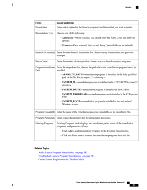 Page 897Usage GuidelinesFields
Enteradescriptionforthelaunchprogramremediationthatyouwanttocreate.Description
Chooseoneofthefollowing:
•Automatic—Whenselected,youshouldentertheRetryCountandInterval
options.
•Manual—Whenselected,IntervalandRetryCountfieldsarenoteditable.
RemediationType
Enterthetimeintervalinsecondsthatclientscantrytoremediateafterprevious
attempts.
Interval(inseconds)
Enterthenumberofattemptsthatclientscantrytolaunchrequiredprograms.RetryCount...