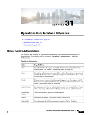 Page 903CHAPTER 31
Operations User Interface Reference
•RecentRADIUSAuthentications,page857
•ShowLiveSessions,page858
•DiagnosticTools,page860
Recent RADIUS Authentications
ThefollowingtabledescribesthefieldsontheAuthenticationspage,whichdisplaysrecentRADIUS
authentications.Thenavigationpathforthispageis:Operations>Authentications>ShowLive
Authentication.
Table 133: Live Authentications
Usage GuidelinesOption
Showsthetimethatthelogwasreceivedbythemonitoringandtroubleshooting...