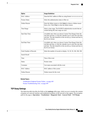 Page 909Usage GuidelinesOption
EntertheMACaddresstofilteron,usingformat:xx-xx-xx-xx-xx-xxMACAddress
Selecttheauthenticationstatustofilteron:PostureStatus
EnterthefailurereasonorclickSelecttochooseafailurereason
fromalist.ClickCleartoclearthefailurereason.
FailureReason
Selectatimerange.TheRADIUSauthenticationrecordsthatare
createdduringthistimerangeareused.
TimeRange
(AvailableonlywhenyouchooseCustomTimeRange)Enterthe
startdateandtime,orclickthecalendaricontoselectthestartdate...