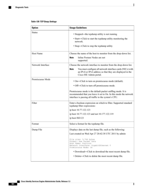 Page 910Table 139: TCP Dump Settings
Usage GuidelinesOption
•Stopped—thetcpdumputilityisnotrunning
•Start—Clicktostartthetcpdumputilitymonitoringthe
network.
•Stop—Clicktostopthetcpdumputility
Status
Choosethenameofthehosttomonitorfromthedrop-downlist.
InlinePostureNodesarenot
supported.
Note
HostName
Choosethenetworkinterfacetomonitorfromthedrop-downlist.
Youmustconfigureallnetworkinterfacecards(NICs)with
anIPv4orIPv6addresssothattheyaredisplayedinthe
CiscoISEAdminportal.
Note
NetworkInterface...