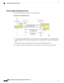 Page 664Policies Update CoA Notification Flow
ThefollowingfiguredepictsthePoliciesCoANotificationflow.
Figure 38: Policies CoA Notification flow
1CiscoISEsendsanupdatepoliciesCoAnotificationtoaTrustSecnetworkdevice.Thenotificationmay
containmultipleSGACLnamesandtheirgenerationIDs,andmultipleSGTvaluesandtheirgeneration
IDs.
2ThedevicemayreplaywithmultipleSGACLdatarequestsand/ormultipleSGTdata.
3InresponsetoeachSGACLdatarequestorSGTdatarequest,CiscoISEreturnstherelevantdata.
   Cisco Identity Services Engine...