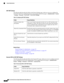 Page 764EAP-FAST Settings
ThefollowingtabledescribesthefieldsontheProtocolSettingspage,whichyoucanusetoconfigurethe
EAP-FAST,EAP-TLS,andPEAPprotocols.Thenavigationpathforthispageis:Administration>System
>Settings>Protocols>EAP-FAST>EAPFASTSettings.
Table 73: Configuring EAP-FAST Settings
Usage GuidelinesFields
Enterauser-friendlystringthatdescribestheCiscoISEnodethatsends
credentialstoaclient.TheclientcandiscoverthisstringintheProtected
AccessCredentials(PAC)informationfortype,length,andvalue(TLV)....