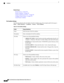 Page 872Related Topics
PostureService,onpage566
PostureConditions,onpage405
CustomConditionsforPosture,onpage581
ConfigurePosturePolicies,onpage579
CreatePostureCondition
File Condition Settings
ThefollowingtabledescribesthefieldsintheFileConditionspage.Thenavigationpathforthispageis:
Policy>PolicyElements>Conditions>Posture>FileCondition.
Table 111: File Condition Settings
Usage GuidelinesFields
Enterthenameofthefilecondition.Name
Enteradescriptionforthefilecondition.Description...