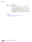 Page 902Usage GuidelinesFields
ChooseaRemediationfromthelist.
Youcanalsocreatearemediationactionandassociateitwiththerequirement.
Youhaveatextboxforalltheremediationtypesthatcanbeusedtocommunicateto
theAgentusers.Inadditiontoremediationactions,youcancommunicatetoAgent
usersaboutthenoncomplianceofclientswithmessages.
TheMessageTextOnlyoptioninformsAgentusersaboutthenoncompliance.Italso
providesoptionalinstructionstotheusertocontacttheHelpdeskformoreinformation,...