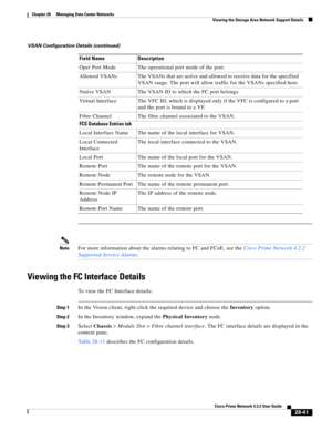 Page 1009 
28-41
Cisco Prime Network 4.3.2 User Guide
Chapter 28      Managing Data Center Networks
  Viewing the Storage Area Network Support Details
NoteFor more information about the alarms relating to FC and FCoE, see the Cisco Prime Network 4.2.2 
Supported Service Alarms.
Viewing the FC Interface Details
To view the FC Interface details:
Step 1In the Vision client, right-click the required device and choose the Inventory option.
Step 2In the Inventory window, expand the Physical Inventory node.
Step 3Select...