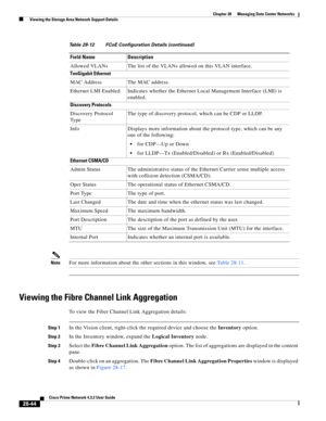 Page 1012 
28-44
Cisco Prime Network 4.3.2 User Guide
Chapter 28      Managing Data Center Networks
  Viewing the Storage Area Network Support Details
NoteFor more information about the other sections in this window, see Table 28-11.
Viewing the Fibre Channel Link Aggregation
To view the Fiber Channel Link Aggregation details:
Step 1In the Vision client, right-click the required device and choose the Inventory option.
Step 2In the Inventory window, expand the Logical Inventory node.
Step 3Select the Fibre Channel...