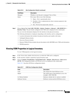 Page 1019 
28-51
Cisco Prime Network 4.3.2 User Guide
Chapter 28      Managing Data Center Networks
  Monitoring Virtualized Service Module
Step 5Choose Server No: Card A9K-VSM-500 > Subslot : Subcard – A9K-MODULEv > 
Interface Name. The port details configured with VSM card is displayed in the content pane.
You can view the information displayed for the interface in the physical inventory.
The following information is displayed, depending on the interface and its configuration:
Location information that includes...