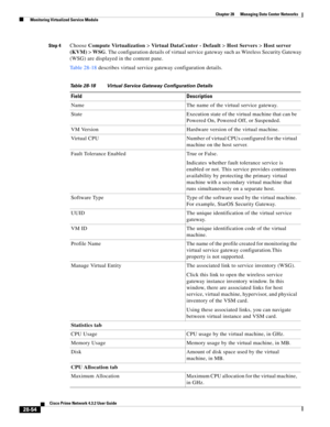 Page 1022 
28-54
Cisco Prime Network 4.3.2 User Guide
Chapter 28      Managing Data Center Networks
  Monitoring Virtualized Service Module
Step 4Choose Compute Virtualization > Virtual DataCenter - Default > Host Servers > Host server 
(KVM) > WSG. The configuration details of virtual service gateway such as Wireless Security Gateway 
(WSG) are displayed in the content pane.
Table 28-18 describes virtual service gateway configuration details.
Table 28-18 Virtual Service Gateway Configuration Details
Field...