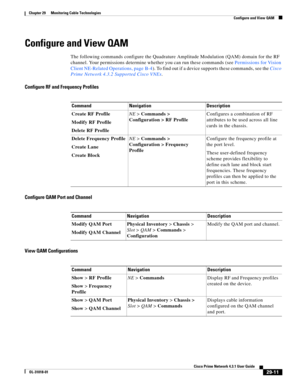 Page 1035 
29-11
Cisco Prime Network 4.3.1 User Guide
OL-31018-01
Chapter 29      Monitoring Cable Technologies
  Configure and View QAM
Configure and View QAM 
The following commands configure the Quadrature Amplitude Modulation (QAM) domain for the RF 
channel. Your permissions determine whether you can run these commands (see Permissions for Vision 
Client NE-Related Operations, page B-4). To find out if a device supports these commands, see the Cisco 
Prime Network 4.3.2 Supported Cisco VNEs. 
Configure RF...