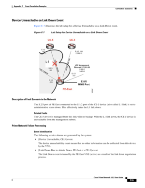 Page 1121 
C-9
Cisco Prime Network 4.3.2 User Guide
Appendix C      Event Correlation Examples
  Correlation Scenarios
Device Unreachable on Link Down Event
Figure C-7 illustrates the lab setup for a Device Unreachable on a Link Down event.
Figure C-7 Lab Setup for Device Unreachable on a Link Down Event
Description of Fault Scenario in the Network
The S.2/3 port of PE-East connected to the S.1/2 port of the CE-5 device (also called L1 link) is set to 
administrative status down. This effectively takes the L1...