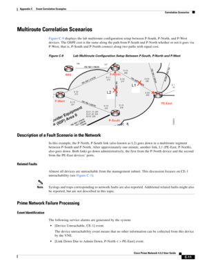 Page 1123 
C-11
Cisco Prime Network 4.3.2 User Guide
Appendix C      Event Correlation Examples
  Correlation Scenarios
Multiroute Correlation Scenarios
Figure C-9 displays the lab multiroute configuration setup between P-South, P-North, and P-West 
devices. The OSPF cost is the same along the path from P-South and P-North whether or not it goes via 
P-West; that is, P-South and P-North connect along two paths with equal cost.
Figure C-9 Lab Multiroute Configuration Setup Between P-South, P-North and P-West...