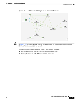 Page 1127 
C-15
Cisco Prime Network 4.3.2 User Guide
Appendix C      Event Correlation Examples
  Correlation Scenarios
Figure C-12 Lab Setup for BGP Neighbor Loss Correlation Scenarios
NoteIn Figure C-12 the link between P-West and PE-North-West is not real and merely emphasizes how 
PE-North-West is connected in the network.
There are two main scenarios that might lead to a BGP neighbor loss event:
BGP neighbor loss due to a Link Down (or an equivalent port down).
BGP neighbor loss due to BGP Process Down or...