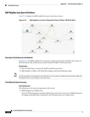 Page 1128 
C-16
Cisco Prime Network 4.3.2 User Guide
Appendix C      Event Correlation Examples
  Correlation Scenarios
BGP Neighbor Loss Due to Port Down
Figure C-13 displays the BGP neighbor loss due to port down scenario.
Figure C-13 BGP Neighbor Loss Due to Physical Port Down (P-West > PE-North-West)
Description of Fault Scenario in the Network
In Figure C-13 the BGP neighbor loss occurs due to a physical port down (in P-West that connects to 
PE-North-West). The relevant devices are PE-North-West, RR2,...