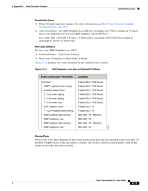 Page 1129 
C-17
Cisco Prime Network 4.3.2 User Guide
Appendix C      Event Correlation Examples
  Correlation Scenarios
Possible Root Cause
1.Prime Network waits two minutes. For more information, see How Prime Network Correlates 
Incoming Events, page 10-4.
2.After two minutes, the [BGP Neighbor Loss, RR2] event triggers the VNE to initiate an IP-based 
flow to the destination IP of its lost BGP neighbor (PE-North-West):
Flow Path: RR2 > P-North > P-West > P-West port is connected to PE-North-West (which is...