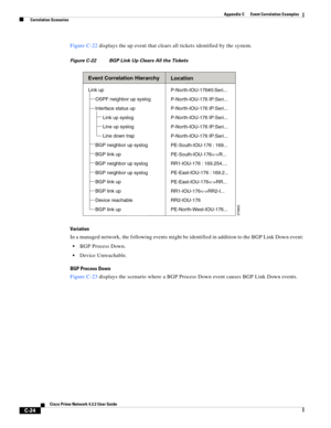 Page 1136 
C-24
Cisco Prime Network 4.3.2 User Guide
Appendix C      Event Correlation Examples
  Correlation Scenarios
Figure C-22 displays the up event that clears all tickets identified by the system.
Figure C-22 BGP Link Up Clears All the Tickets
Variation
In a managed network, the following events might be identified in addition to the BGP Link Down event:
BGP Process Down.
Device Unreachable.
BGP Process Down
Figure C-23 displays the scenario where a BGP Process Down event causes BGP Link Down events.
Link...