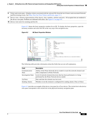 Page 115  
8-3
Cisco Prime Network 4.3.2 User Guide
Chapter 8      Drilling Down into an NE’s Physical and Logical Inventories and Changing Basic NE Properties
  Drilling Down into the Properties of a Network Element
Figure 8-2 shows the basic properties window for an NE. To display the basic properties, open the 
inventory window and select the NE at the very top of the navigation area.
Figure 8-2 NE Basic Properties Window
The following table provides information about the fields that are not...