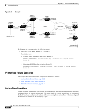 Page 1144 
C-32
Cisco Prime Network 4.3.2 User Guide
Appendix C      Event Correlation Examples
  Correlation Scenarios
Figure C-33 Example
In this case, the system provides the following report:
Root cause: [Link Down, Router 2 < > Switch 2]
Correlated events:
–[Primary HSRP Interface is Not Active, Router 2]
%HSRP-6-STATECHANGE: FastEthernet0/0 Grp 1 state Active -> Speak (source: 
Router 2)
–[Secondary HSRP Interface is Active, Router 3]
%STANDBY-6-STATECHANGE: Ethernet0/0 Group 1 state Standby -> Active...