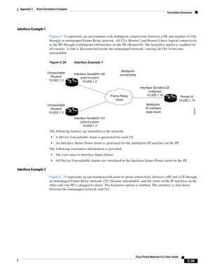 Page 1147 
C-35
Cisco Prime Network 4.3.2 User Guide
Appendix C      Event Correlation Examples
  Correlation Scenarios
Interface Example 1
Figure C-34 represents an environment with multipoint connectivity between a PE and number of CEs 
through an unmanaged Frame Relay network. All CEs (Router2 and Router3) have logical connectivity 
to the PE through a multipoint subinterface on the PE (Router10). The keepalive option is enabled for 
all circuits. A link is disconnected inside the unmanaged network, causing...