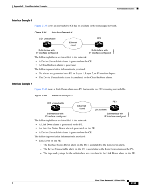 Page 1151 
C-39
Cisco Prime Network 4.3.2 User Guide
Appendix C      Event Correlation Examples
  Correlation Scenarios
Interface Example 6
Figure C-39 shows an unreachable CE due to a failure in the unmanaged network.
Figure C-39 Interface Example 6
The following failures are identified in the network: 
A Device Unreachable alarm is generated on the CE.
A Cloud Problem alarm is generated.
The following correlation information is provided:
No alarms are generated on a PE for Layer 1, Layer 2, or IP interface...