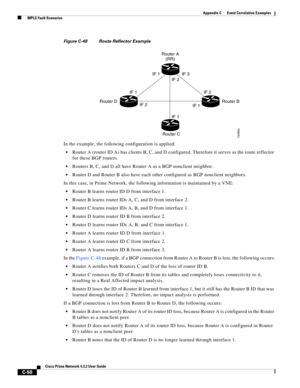 Page 1162 
C-50
Cisco Prime Network 4.3.2 User Guide
Appendix C      Event Correlation Examples
  MPLS Fault Scenarios
Figure C-48 Route Reflector Example
In the example, the following configuration is applied:
Router A (router ID A) has clients B, C, and D configured. Therefore it serves as the route reflector 
for these BGP routers.
Routers B, C, and D all have Router A as a BGP nonclient neighbor.
Router D and Router B also have each other configured as BGP nonclient neighbors.
In this case, in Prime Network,...