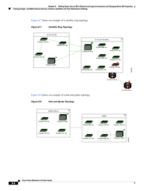 Page 120  
8-8
Cisco Prime Network 4.3.2 User Guide
Chapter 8      Drilling Down into an NE’s Physical and Logical Inventories and Changing Basic NE Properties
  Viewing Single- and Multi-Chassis Devices, Clusters, Satellites and Their Redundancy Settings
Figure 8-7 shows an example of a satellite ring topology.
Figure 8-7 Satellite Ring Topology
Figure 8-8 shows an example of a hub and spoke topology.
Figure 8-8 Hub and Spoke Topology
10.104.120.199
10.104.120.198 (3M+)
10.142.41.79 (4...
10.142.42.35 (4......