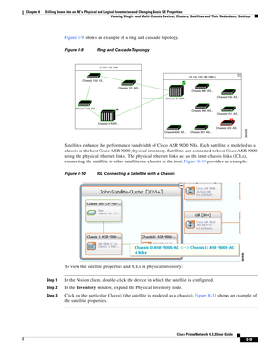 Page 121  
8-9
Cisco Prime Network 4.3.2 User Guide
Chapter 8      Drilling Down into an NE’s Physical and Logical Inventories and Changing Basic NE Properties
  Viewing Single- and Multi-Chassis Devices, Clusters, Satellites and Their Redundancy Settings
Figure 8-9 shows an example of a ring and cascade topology.
Figure 8-9 Ring and Cascade Topology
Satellites enhance the performance bandwidth of Cisco ASR 9000 NEs. Each satellite is modeled as a 
chassis in the host Cisco ASR 9000 physical inventory....