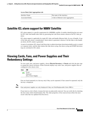 Page 125  
8-13
Cisco Prime Network 4.3.2 User Guide
Chapter 8      Drilling Down into an NE’s Physical and Logical Inventories and Changing Basic NE Properties
  Satellite ICL alarm support for 9000V Satellite
Access Data Link Aggregations tab
Satellite ICL alarm support for 9000V Satellite
ICL alarm support is a specific requirement for ASR9000v satellite. It enables identifying the root cause 
for ICL links and bundle-ether links by generating the Link Down alarms whenever the ICL links go 
down.
ICL alarm...