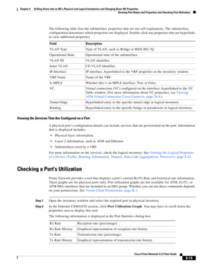 Page 131  
8-19
Cisco Prime Network 4.3.2 User Guide
Chapter 8      Drilling Down into an NE’s Physical and Logical Inventories and Changing Basic NE Properties
  Viewing Port Status and Properties and Checking Port Utilization
The following table lists the subinterface properties that are not self-explanatory. The subinterface 
configuration determines which properties are displayed. Double-click any properties that are hyperlinks 
to view additional properties.
Viewing the Services That Are Configured on a...