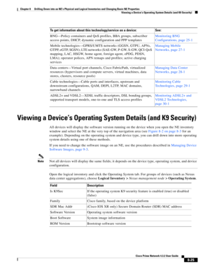 Page 137  
8-25
Cisco Prime Network 4.3.2 User Guide
Chapter 8      Drilling Down into an NE’s Physical and Logical Inventories and Changing Basic NE Properties
  Viewing a Device’s Operating System Details (and K9 Security)
Viewing a Device’s Operating System Details (and K9 Security)
All devices will display the software version running on the device when you open the NE inventory 
window and select the NE at the very top of the navigation area (see Figure 8-2 on page 8-3 for an 
example). Depending on the...