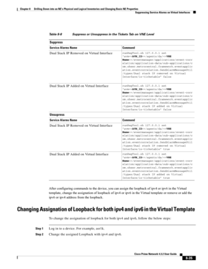 Page 147  
8-35
Cisco Prime Network 4.3.2 User Guide
Chapter 8      Drilling Down into an NE’s Physical and Logical Inventories and Changing Basic NE Properties
  Suppressing Service Alarms on Virtual Interfaces
After configuring commands to the device, you can assign the loopback of ipv4 or ipv6 in the Virtual 
template, change the assignation of loopback of ipv4 or ipv6 in the Virtual template or remove or add the 
ipv6 or ipv4 address from the loopback.
Changing Assignation of Loopback for both ipv4 and ipv6...